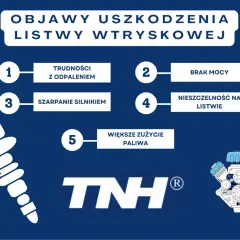 Objawy awarii systemu wtrysku: trudności z odpaleniem, brak mocy, szarpanie silnikiem, nieszczelność na listwie, większe zużycie paliwa.